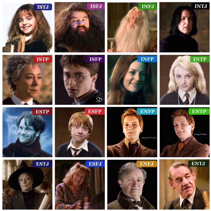 Featured image of post Entp Characters Harry Potter