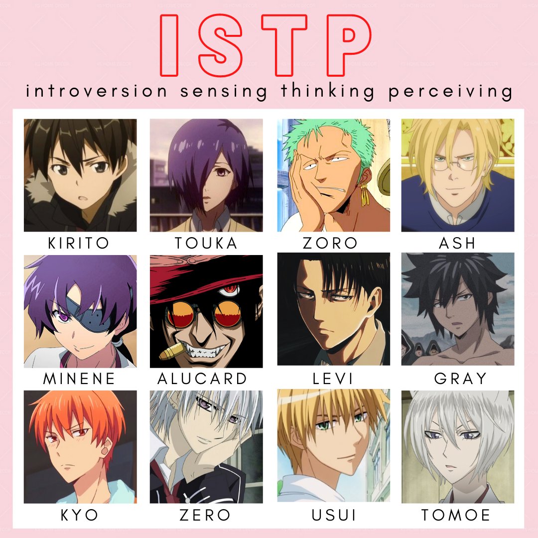 Featured image of post Istp-T Anime Characters